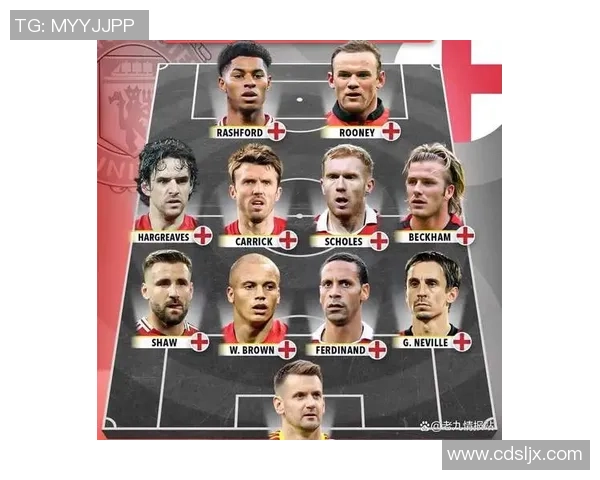 各足球豪门球队球星阵容及实力解析 深入了解全球顶级球员配置 各足球豪门球队球星阵容及实力解析 深入了解全球顶级球员配置